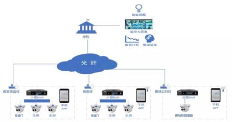 煙臺(tái)智慧云谷 云計(jì)算與人工智能驅(qū)動(dòng)的公共數(shù)據(jù)新生態(tài)